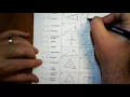 Chapter 1 Quiz Answers Part 1