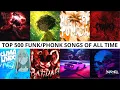 🔥TOP 500 VIRAL PHONK/FUNK SONGS OF ALL TIME🎵