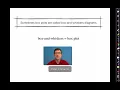 085 Common Core Algebra I Unit Lesson Quartiles and Box Plots