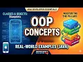 OOP Concepts in 4 Minutes with Real-World Examples Java