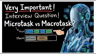 Microtask Queue vs Macrotask Queue Interview Question