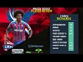 Chris Richards is BOSSING the Defense! 2025ᴴᴰ