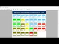 Flowchart Walkthrough Computer Science