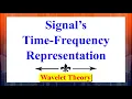 Signal s Time-Frequency Representation Continuous Wavelet Theory Digital Signal Processing
