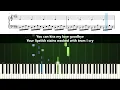 JVKE - i'm not okay - Accurate Piano Tutorial with Sheet Music
