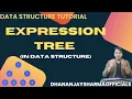 Tree expression tree in data structure data structures tutorial in hindi