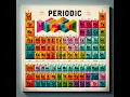 Periodic Table Unlocking the Secrets of Elements and Their Properties