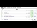 C Clock Conversion Codeforces Round 937 Div 4 problem solution in Bangla