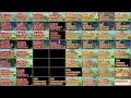 FREE TREASURE ISLANDS UNLIMITED ACCESS NO QUEUES ALL ITEMS