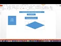 Java Programming 1 - Chapter 5 Game Zone