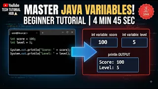 How to Use Integer Variables in Java Beginner Tutorial