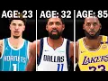 I Spin a Wheel of Ages Until I Go 82-0