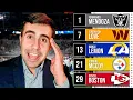 2026 NFL Mock Draft GM Edition