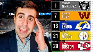 2026 NFL Mock Draft GM Edition
