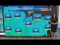 Southside Weather Forecast March 17 2026