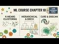 ML Course Chapter 10 Clustering K-Means Hierarchical BIRCH CURE DBSCAN