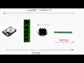HPC Cache