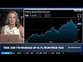 Monday s Morning Movers TSM Revenues Rise HPE DKS Upgrades