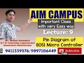 PIN DIAGRAM OF 8051 MICRO CONTROLLER LECTURE 9