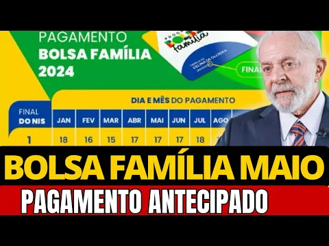 Download MP3 BOLSA FAMÍLIA DE MAIO ADIANTAMENTO DO PAGAMENTO DO BOLSA FAMÍLIA 2024!