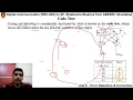 DC Unit5 L7 Convolutional codes - Encoder Code tree Trellis diagram by Mr Shailendra Bisariya