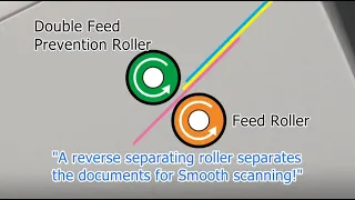 Panasonic Document Scanner KV-S1037 Double-Feed Prevention Roller System