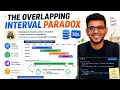 SQL Interview Question FAANG Level How to Handle Overlapping Time Intervals ADVANCED