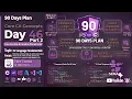 Day 46 Part 2 - 90 Days Plan C Flow Control Iteration Statements