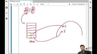 Stack and Heap memory