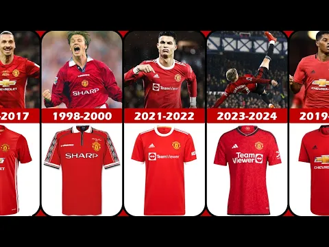 Download MP3 Evolution MANCHESTER UNITED Jersey Home 1976-2023