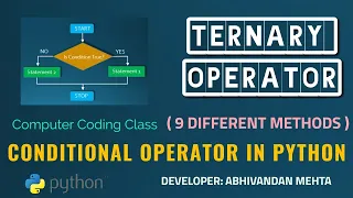 Ternary Operator in Python Conditional Operator in Python Python for Beginners