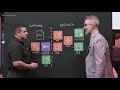 Splunk Data at Scale by Decoupling Compute and Storage LIVE