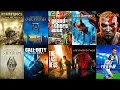 The Evolution of PS3 Games 2006-2020