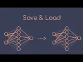 How to Save Load a Dannjs model