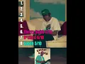 Download Lagu Ranking Every Tyler The Creator Album