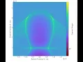 Laser wakefield acceleration using WarpX