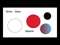Project Making shapes using Python Python Tutorial for Kids 13