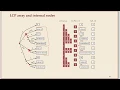 COMP526 Unit 6-7 2020-03-17 Text Indexing LCP array