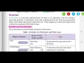 Class 5 Ch 7 Algorithm and Flowchart - Part 2