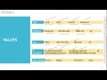 pg hba conf demo