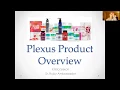 Plexus Product Training