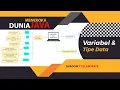 Belajar Dasar Pemrograman Java - Variabel dan Tipe Data