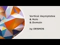 Finding VA Hole By Desmos Calculator