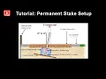 Permanent Horseshoe Pitching Stake-Setting Tutorial