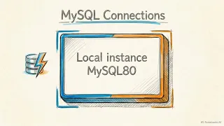 MySQL Installation and Workbench Setup Guide for Windows Step-by-Step Beginner Tutorial