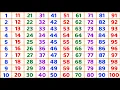 Download Lagu Counting songs for preschool