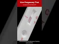 HCG Pregnancy test