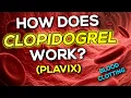 Clopidogrel Plavix Nursing Drug Card Simplified - Pharmacology