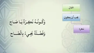 شرح نظم الآجرومية مع التشجير 114 الشيخ محمد محمود الشنقيطي 