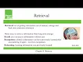 Openstax Psychology - Ch8